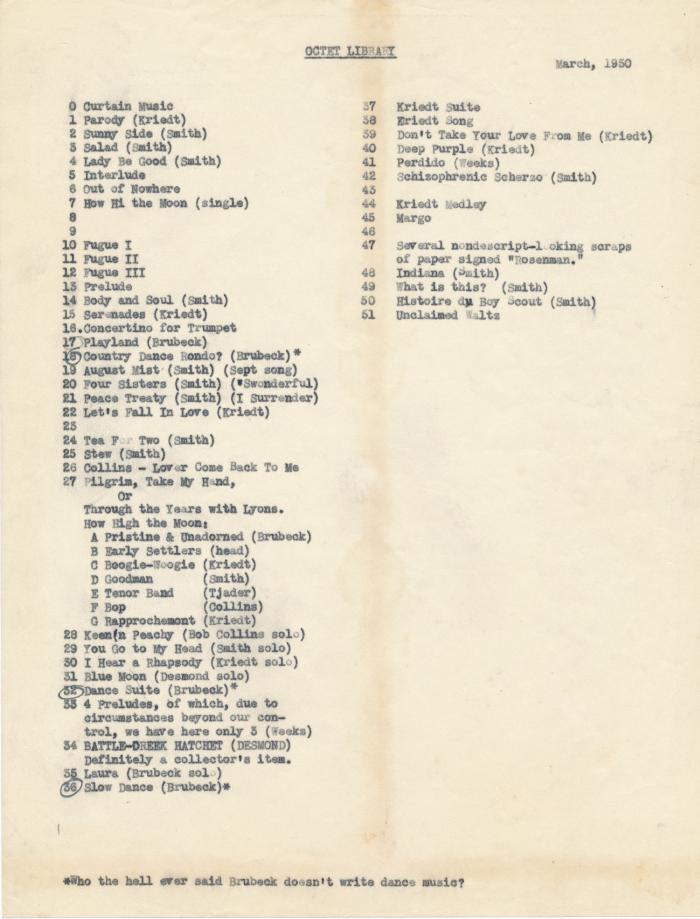 List of works in Octet library
