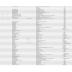 List of Compact Discs and Records in Dave Brubeck's Collection